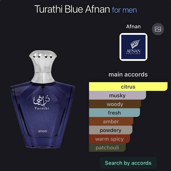 Afnan Turathi Blue Eau De Parfum 90ml 3.0 Fl oz