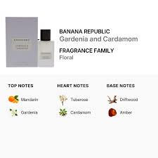 Banana Republic Gardenia & Cardamom EDP 75ml 2.5 Fl oz