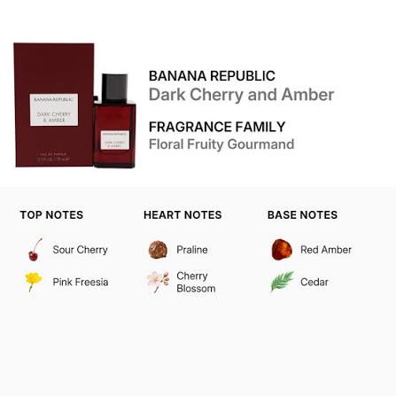Banana Republic Dark Cherry Amber EDP 75ml 2.5 Fl oz
