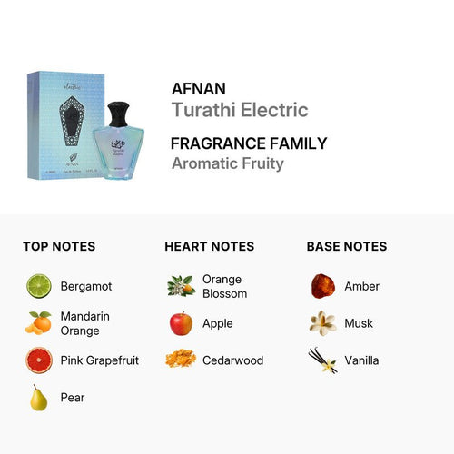 Afnan Turathi Electric Eau De Parfum 90ml 3.0 Fl oz