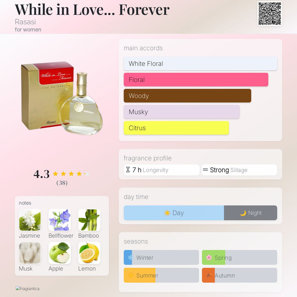 Rasasi While in Love Forever Eau de Parfum Spray 2.67 fl oz