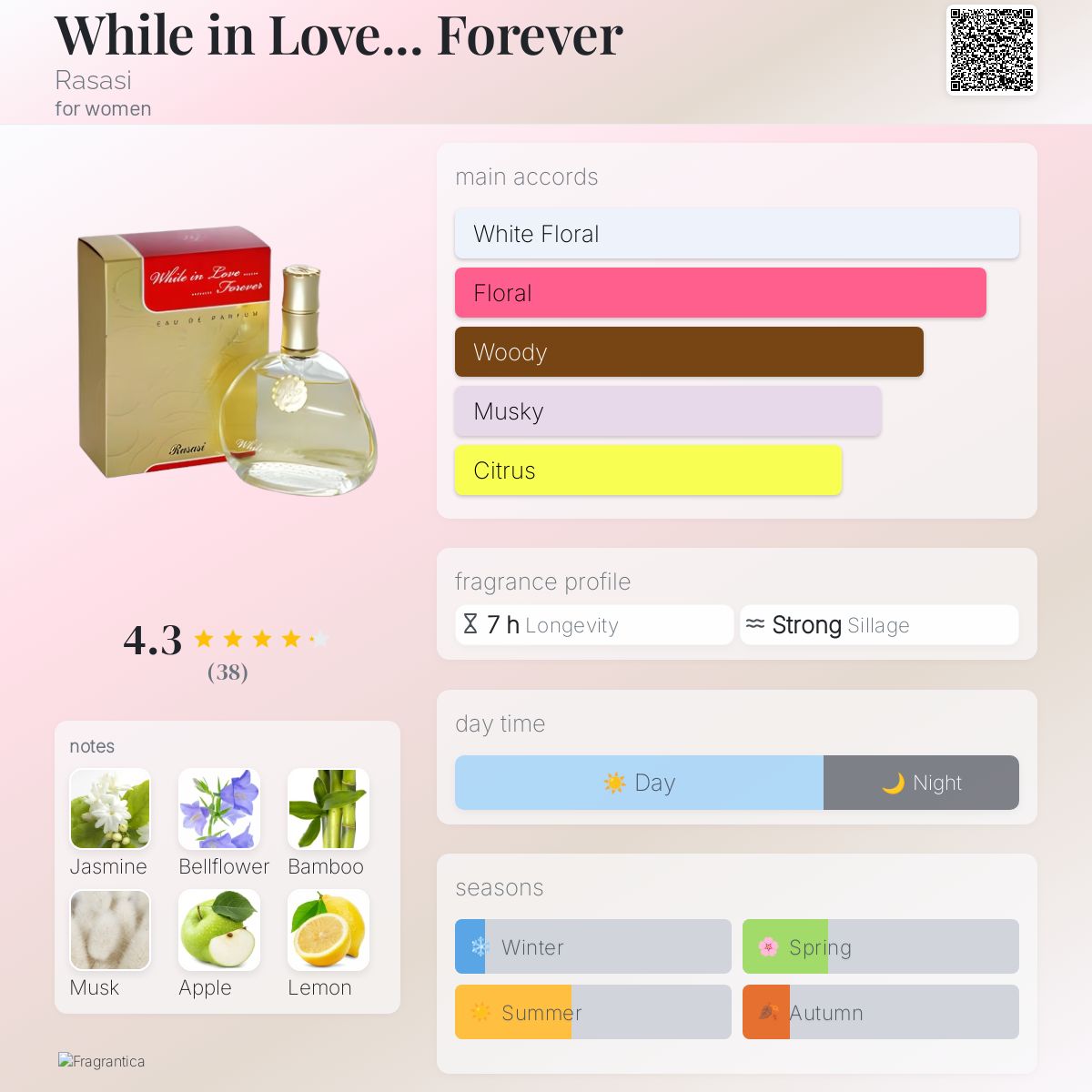 Rasasi While in Love Forever Eau de Parfum Spray 2.67 fl oz