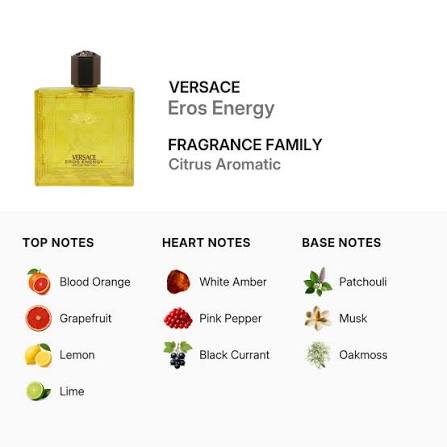 Versace Eros Energy Pour Homme Eau De Parfum 100ml 3.4 Fl oz