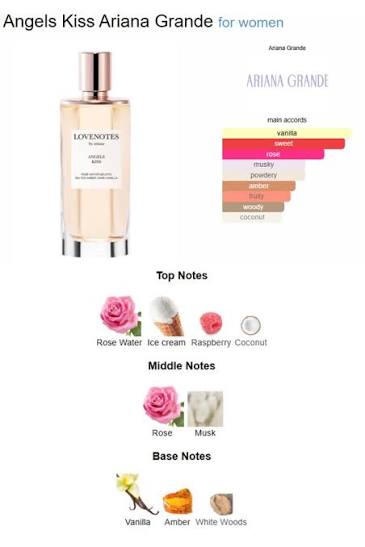 Ariana Grande Lovenotes Angels Kiss 125ml 4.25 Fl oz EDP