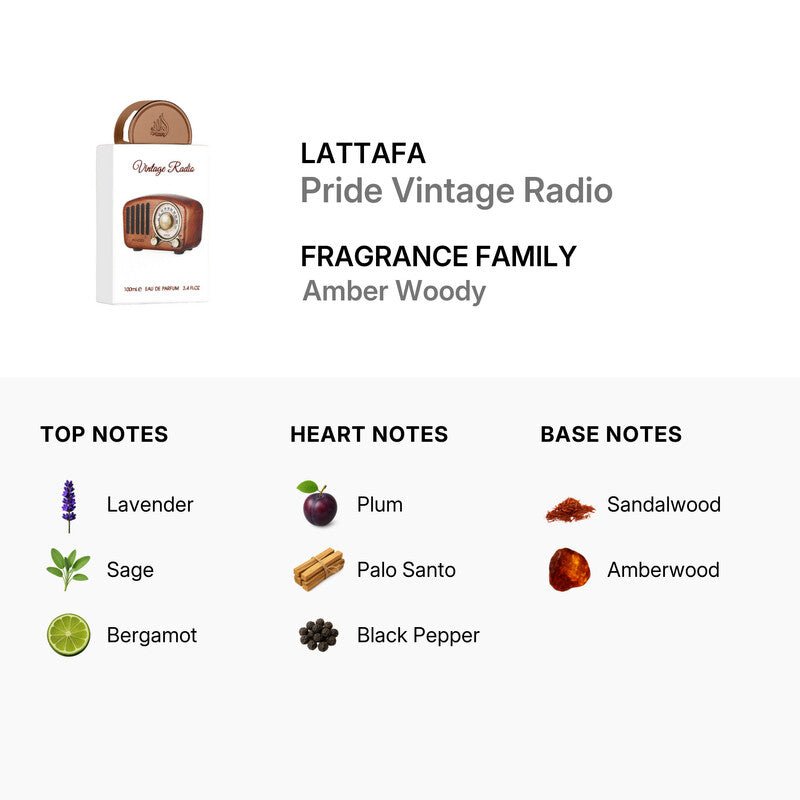 Lattafa Vintage Radio Eau De Parfum 100ml