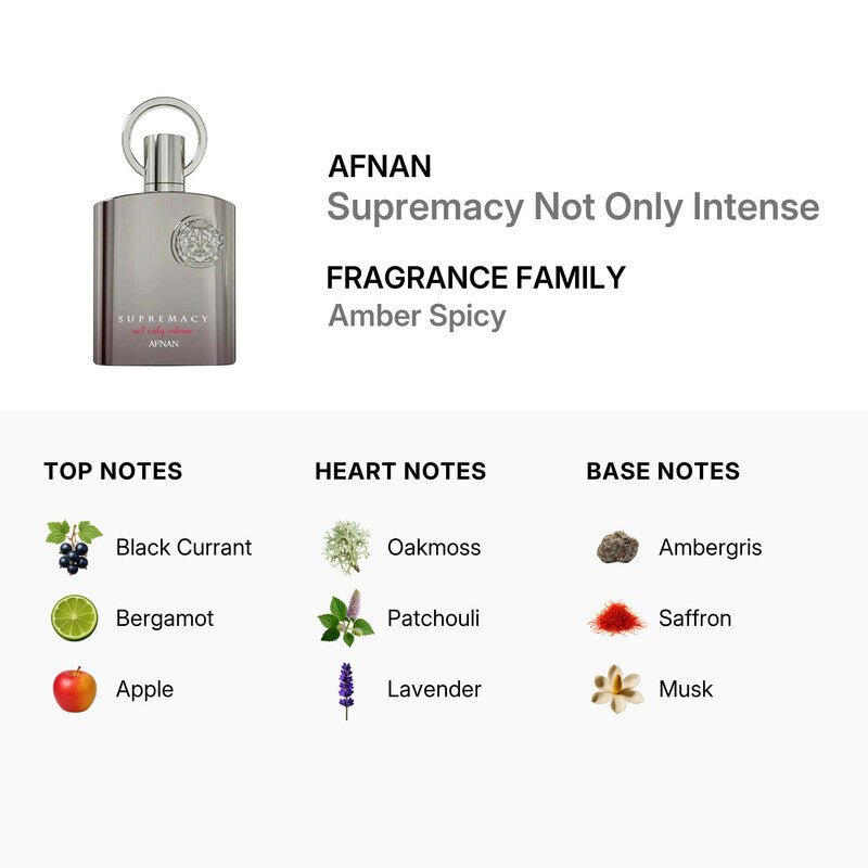 Afnan Supremacy Not Only Intense Extrait De Parfum 150ml 5.07 Fl oz